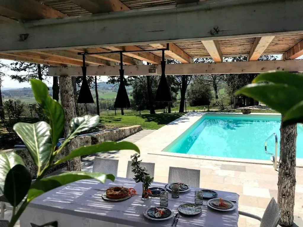 Poggio Cantarello Country Home - Tuscany Chiusi